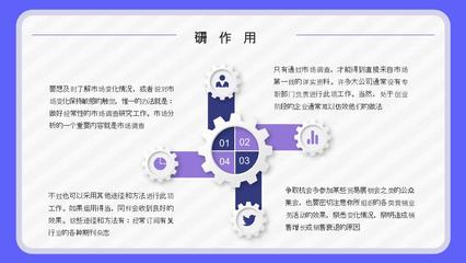 產(chǎn)品市場調(diào)研與企業(yè)形象策劃 市場營銷需求計(jì)劃的有效路徑