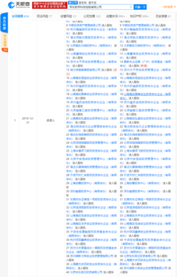 債務危機下譽衡集團被迫拍賣京東數科股份，國新央企接盤布局金融業務外包